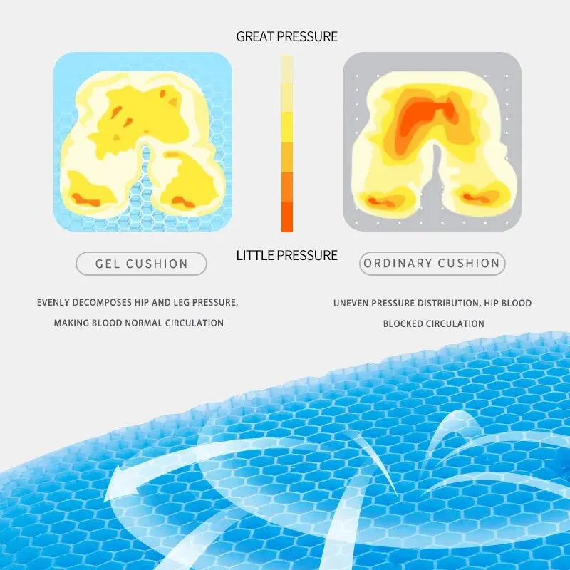 Gel Seat Cushion - Breathable Honeycomb Design for Pain Relief & All-Day Comfort