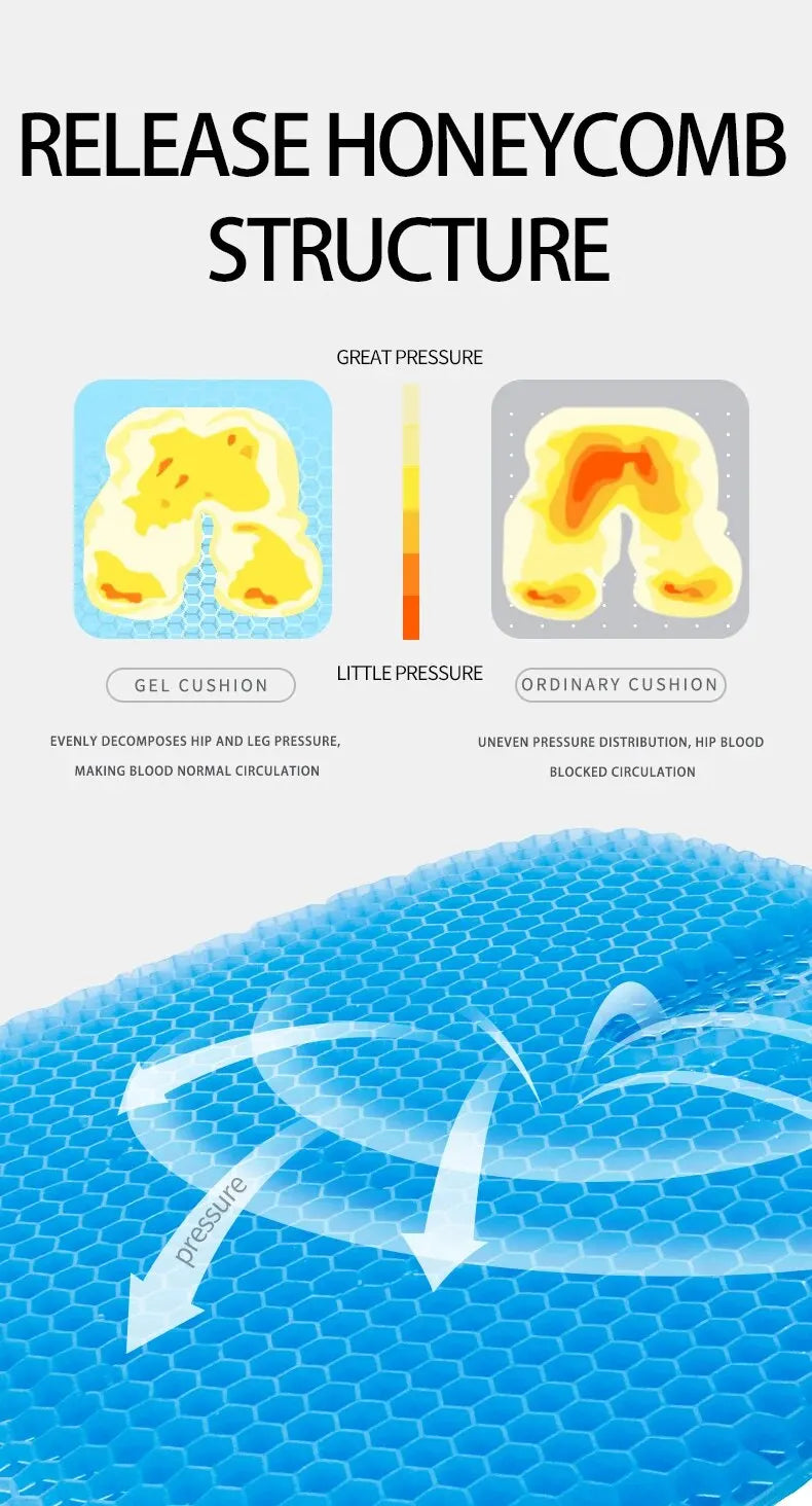 Gel Seat Cushion - Breathable Honeycomb Design for Pain Relief & All-Day Comfort